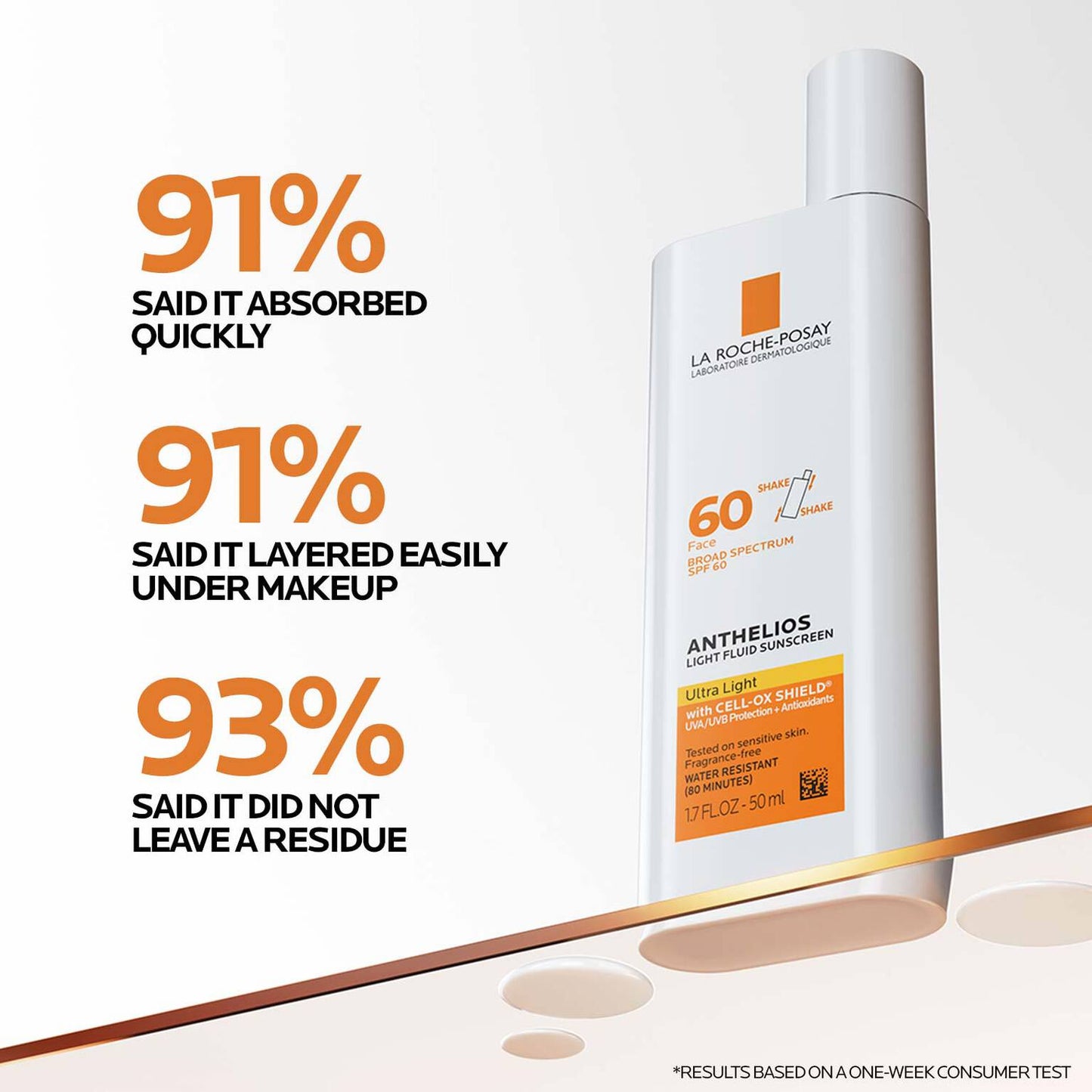vitamin-c-radiant-skin-routine-set-o9 Anthelios-Ultralight-Efficacy-1500x1500.jpg