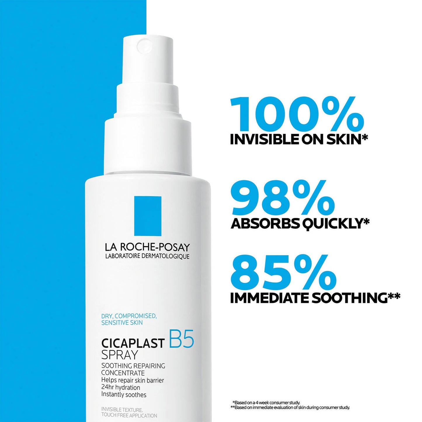 cicaplast-b5-spray-soothing-repairing-concentrate-k6 04_LRP_Cicaplastb5_Efficacy_LRPUS_1500x1500.jpg