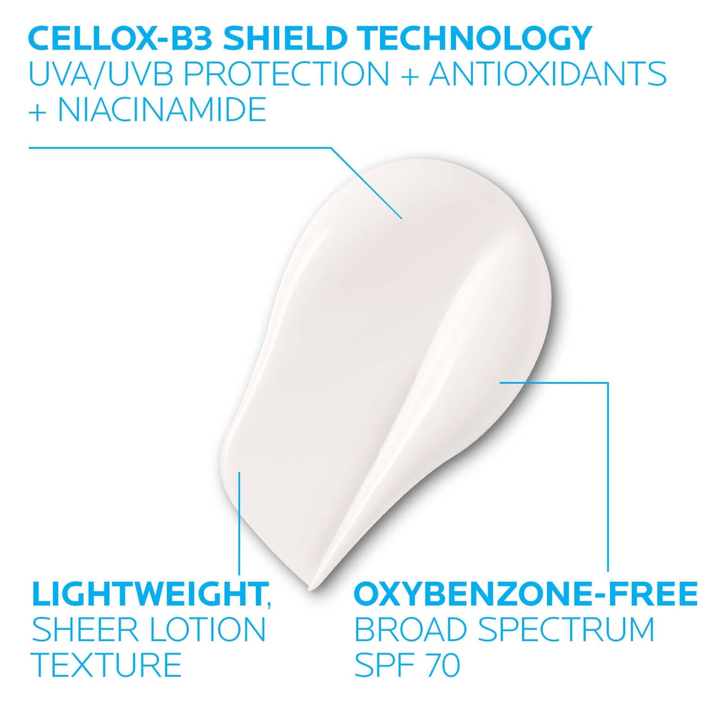 anthelios-uv-correct-face-sunscreen-spf-70-with-niacinamide-s0 3-la-roche-posay-anthelios-70-uv-correct-texture.jpg.jpg
