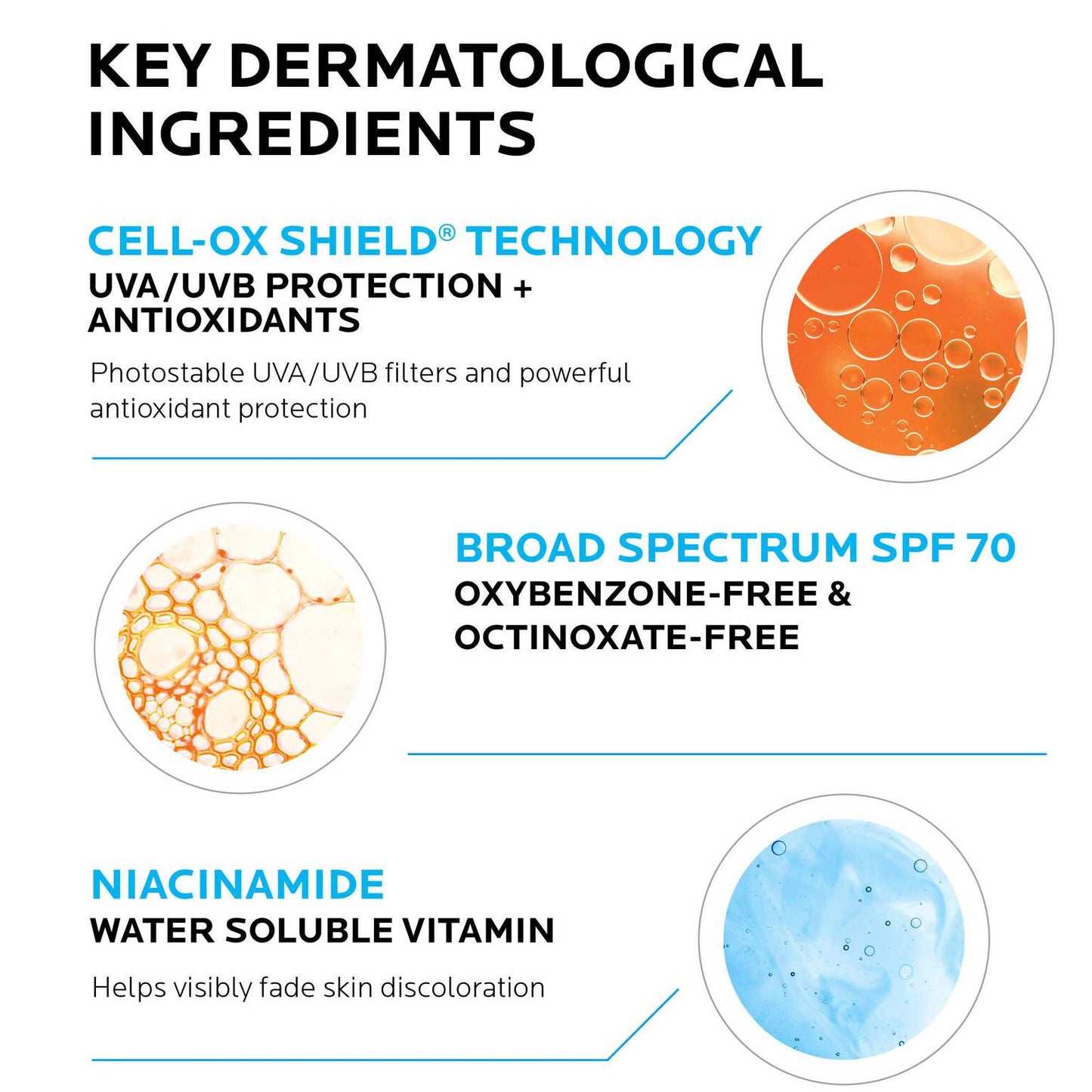 anthelios-uv-correct-face-sunscreen-spf-70-with-niacinamide-s0 4-la-roche-posay-anthelios-70-uv-correct-ingredients.jpg.jpg