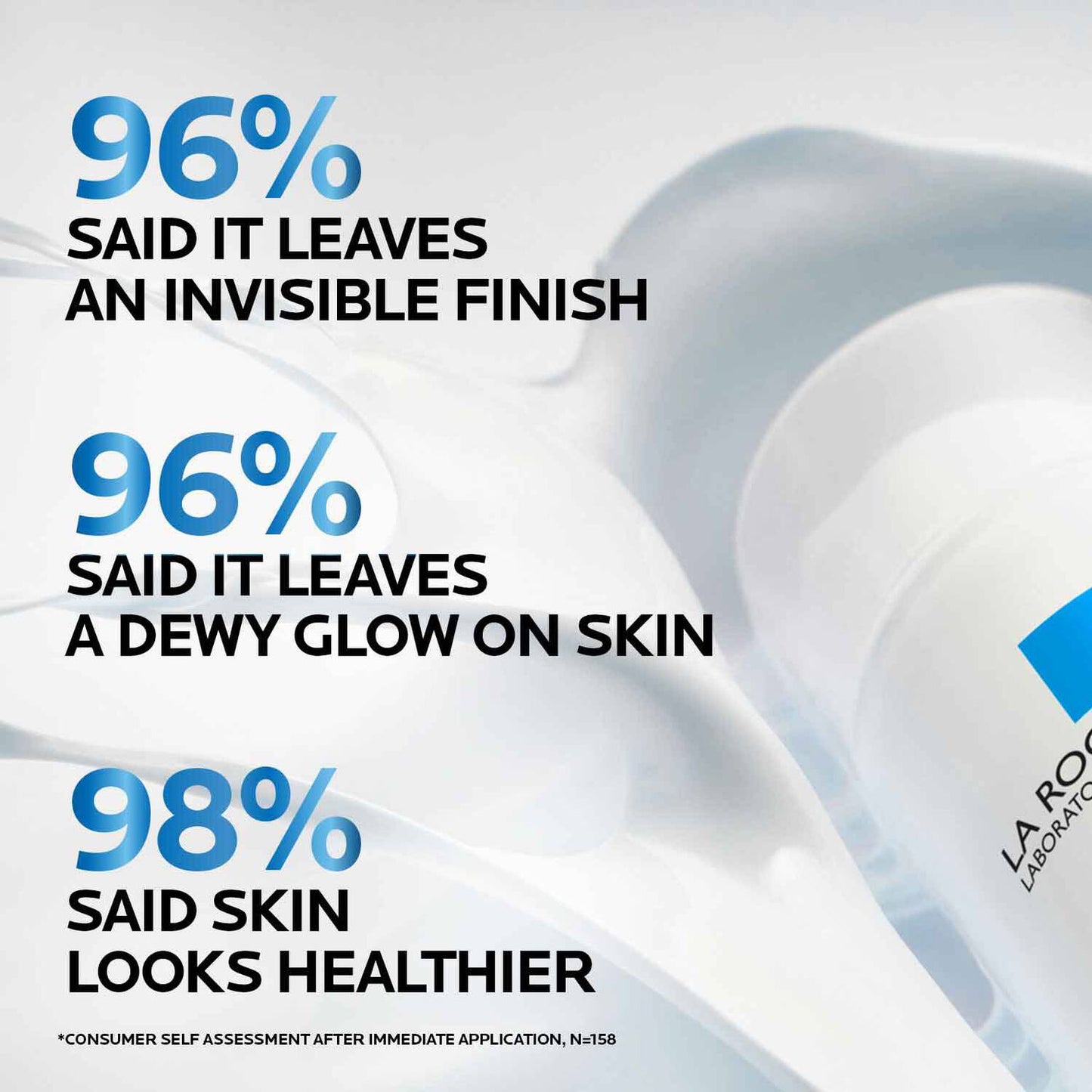 anthelios-uv-hydra-hydrating-face-sunscreen-spf-50-with-hyaluronic-acid-m6 5_Anthelios50-Hydraall-stats.jpg