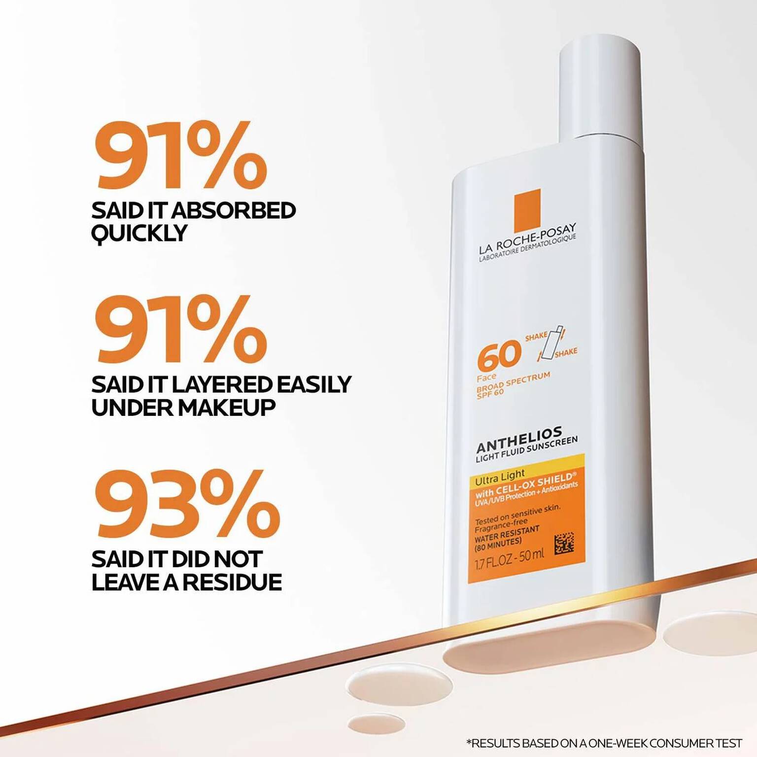 hyalu-b5-serum-and-anthelios-ultra-light-sunscreen-spf-60-f0 Anthelios-Ultralight-Efficacy-1500x1500.jpg