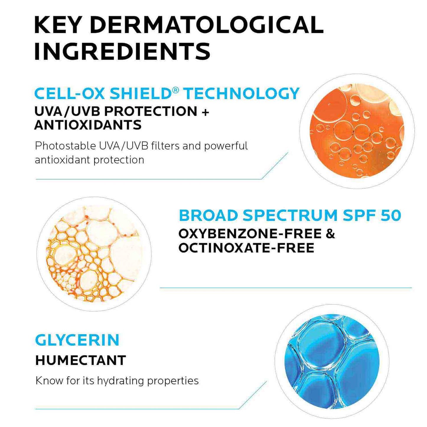 anthelios-gentle-lotion-kids-sunscreen-spf-50-h0 Anthelios50_Kids-ingredients.jpg