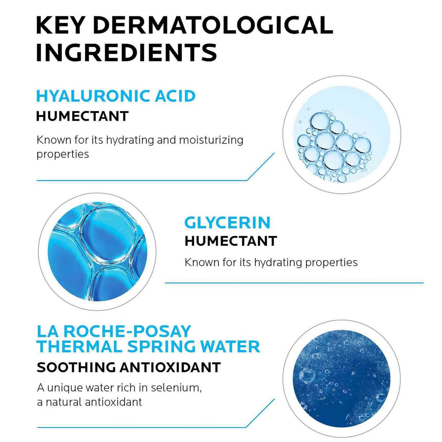 hydraphase-intense-hyaluronic-acid-eye-cream-l8 La-Roche-Posay-Hydraphase-Key-Dermatological-Ingredients.jpg