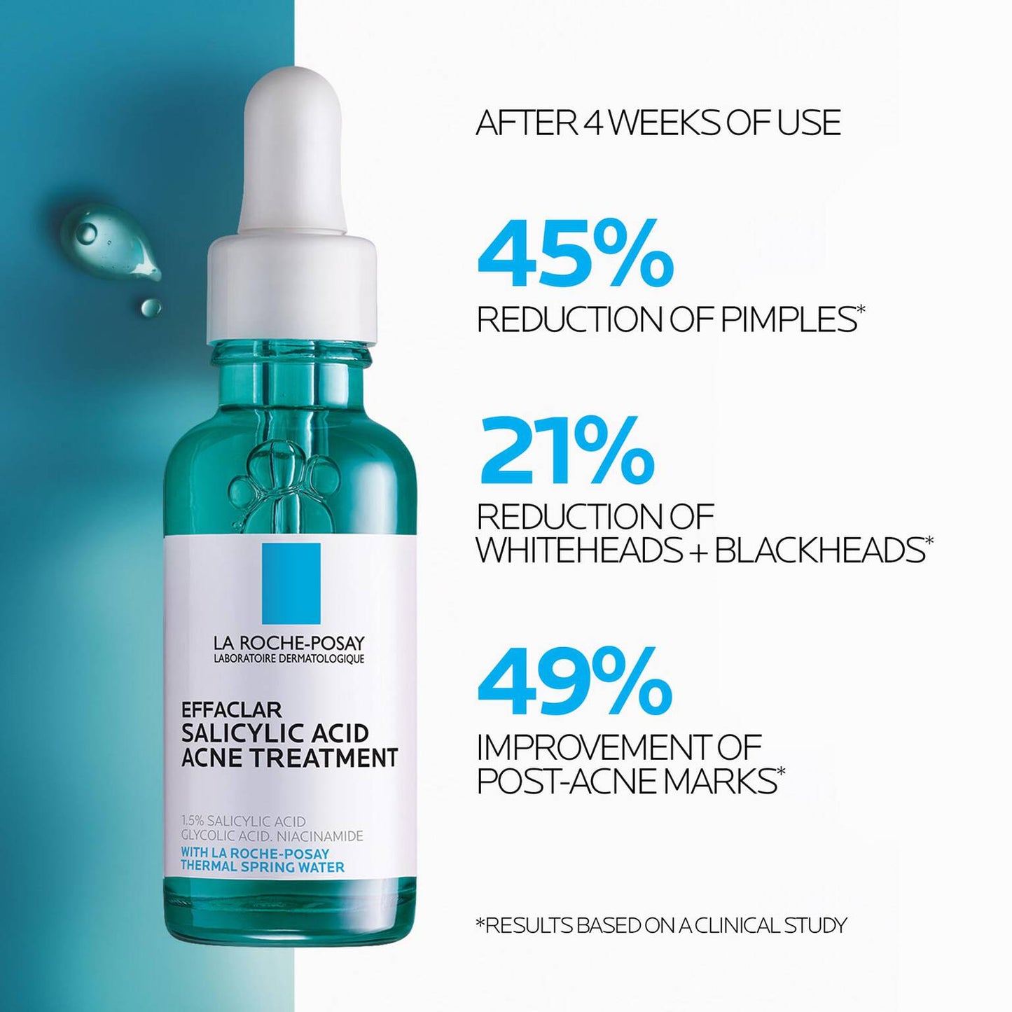 effaclar-salicylic-acid-acne-treatment-serum-d0 LaRochePosay-Product-Effaclar-Effaclar-Serum-30ml-3337875722827-Efficacy-REV.jpg