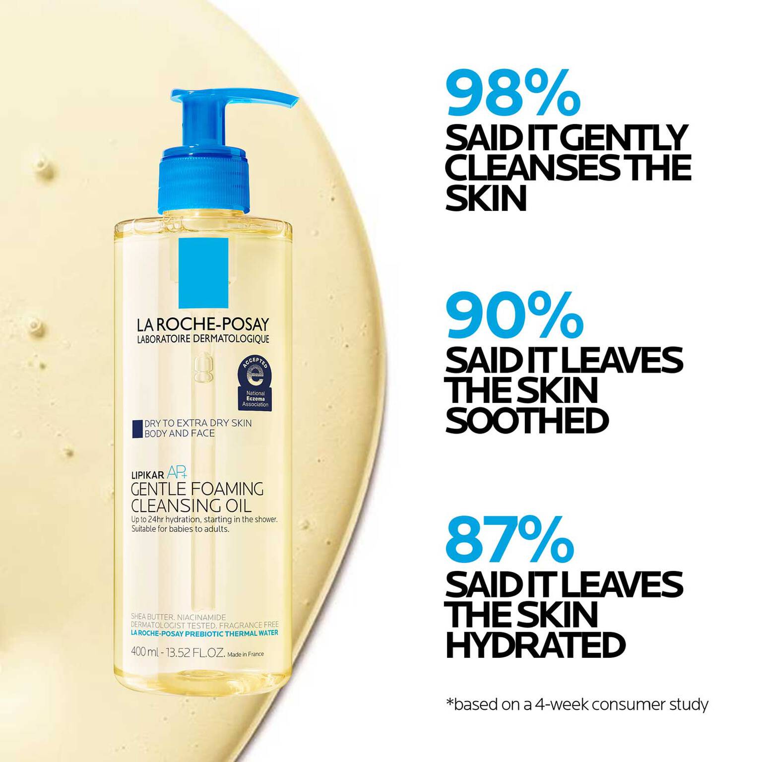 lipikar-ap-gentle-foaming-cleansing-oil-q1 LaRochePosay-Product-Lipikar-Lipikar-Cleansing-Oil-AP+-Refill-400ml-3337875735759-ATFClinical-REV.jpg
