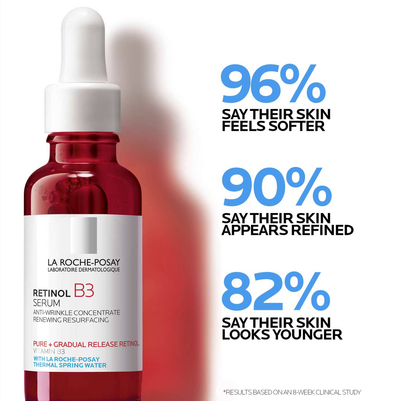 anti-aging-serum-set-t3 LaRochePosay-Product-Retinol-_-Retinol-B3-Retinol-B3-Serum-30ml-3337875694469-Efficacy-REV-1500x1500.jpg
