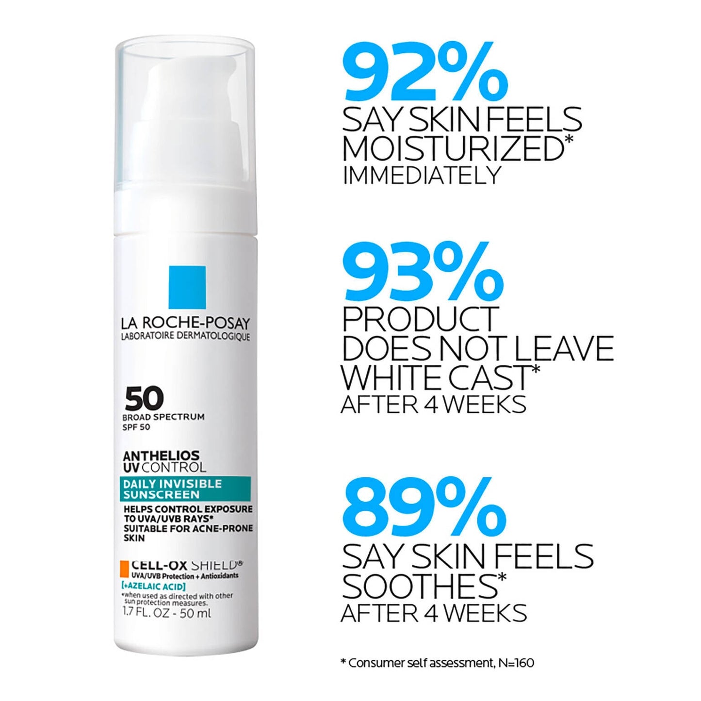 anthelios-uv-control-sunscreen-spf-50-a5 LaRochePosay-Product-Skincare-Anthelios-UV-Clear-ATF-PIM-clinical-results.jpg