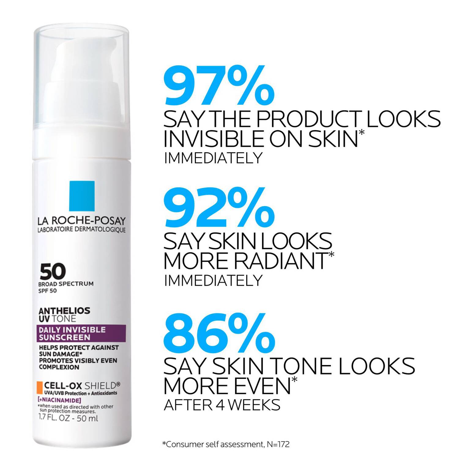 anthelios-uv-tone-invisible-sunscreen-spf-50-o0 LaRochePosay-Product-Skincare-Anthelios-UV-Tone-ATF-PIM-clinical-results.jpg