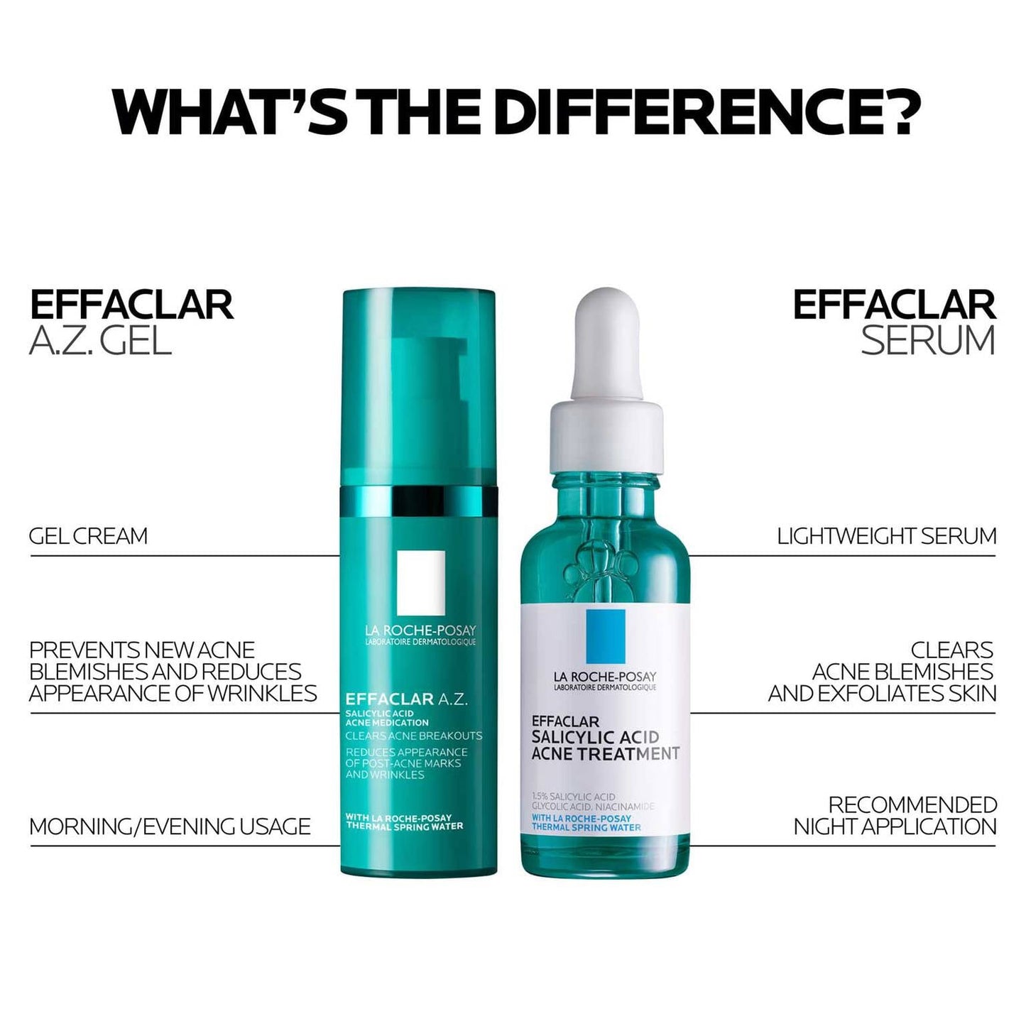 effaclar-a-z-gel-azelaic-acid-acne-treatment-w2 LaRochePosay-Product-Skincare-Effaclar-AZ-Gel-Cream-3337875920735-ATF-PIM-AV18-1500x1500.jpg