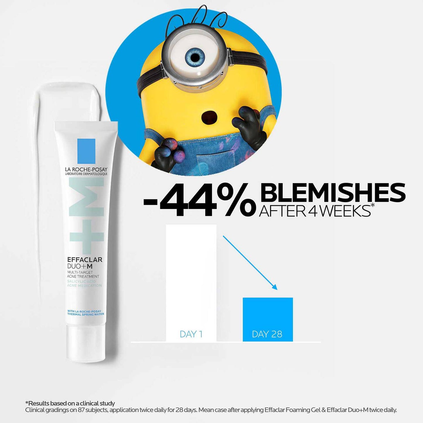 effaclar-multi-target-acne-treatment-with-salicylic-acid-i0 LaRochePosay-Product-Skincare-Effaclar-Duo+M-30ml-3337875863377-ATF-PIM-Key-Benefits.jpg