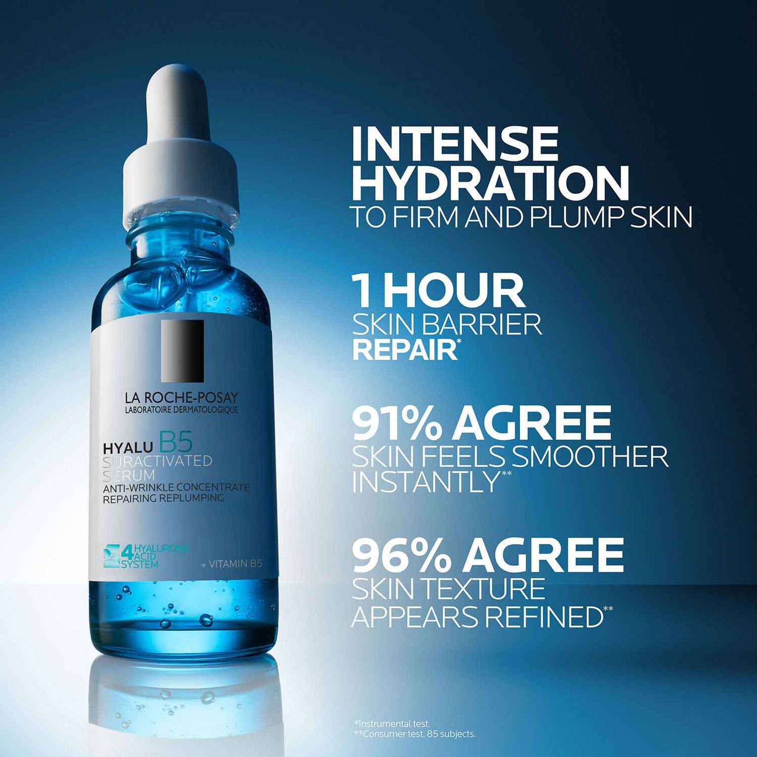 anti-aging-serum-set-t3 LaRochePosay-Product-Skincare-HyaluB5-Suractivated-Serum-30ml-3337875920582-ATF-PIM-Efficacy_1500x1500.jpg
