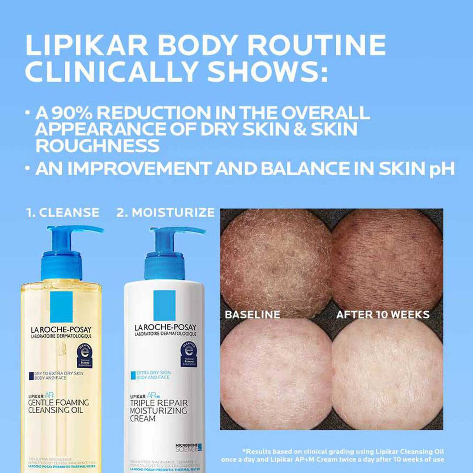 lipikar-ap-gentle-foaming-cleansing-oil-q1 Lipikar-clinical-study-banner_1500x1500.jpg