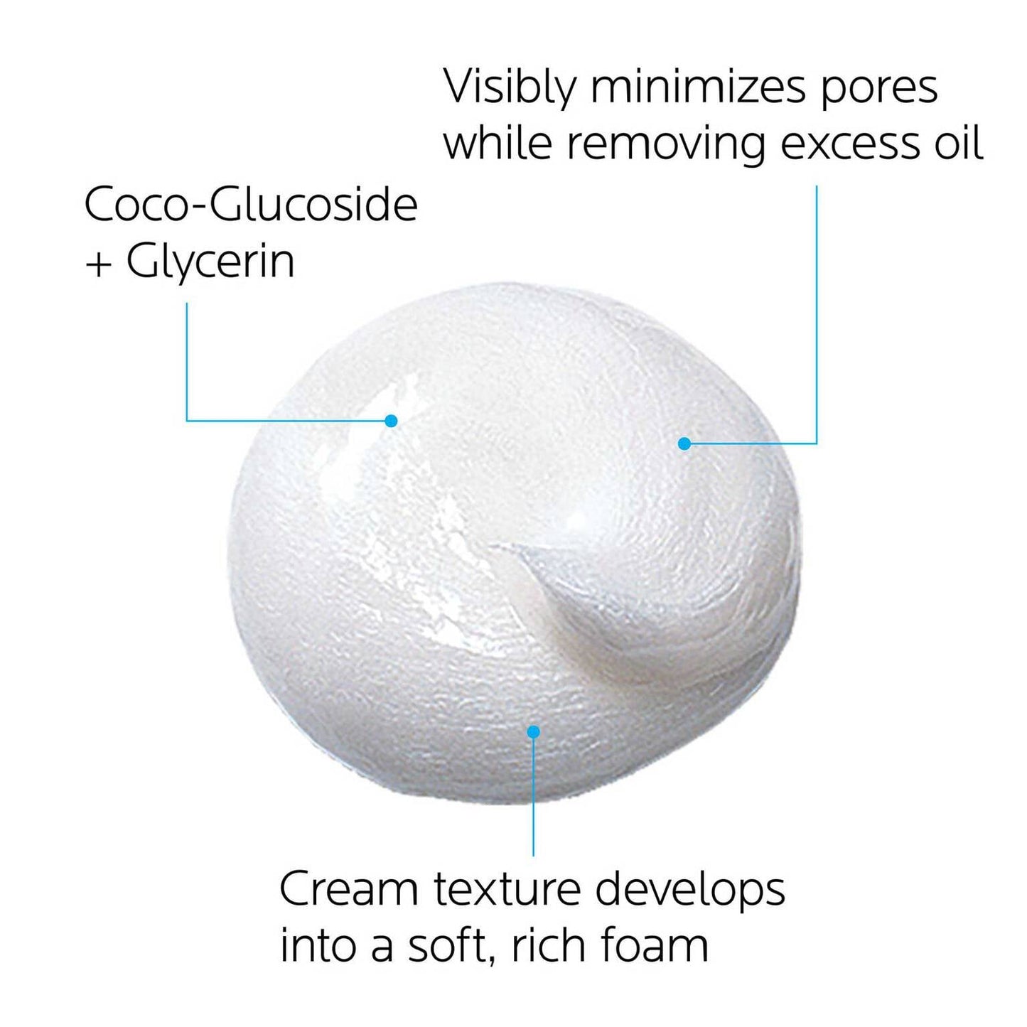 effaclar-cream-cleanser-for-oily-skin-e0 effaclar-cream-cleanser-for-oily-skin-3433422404366-4.jpg