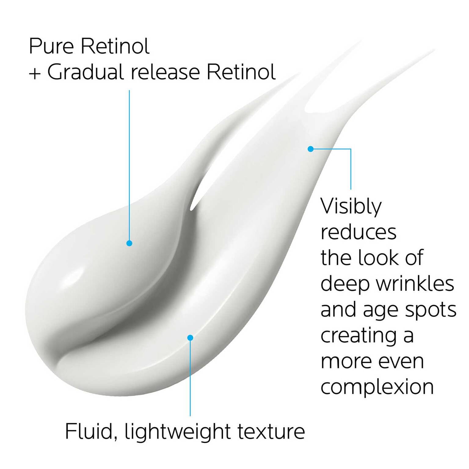 redermic-r-retinol-cream-y8 la-roche-posay-redermic-retinol-face-cream-3337872413063-4.jpg